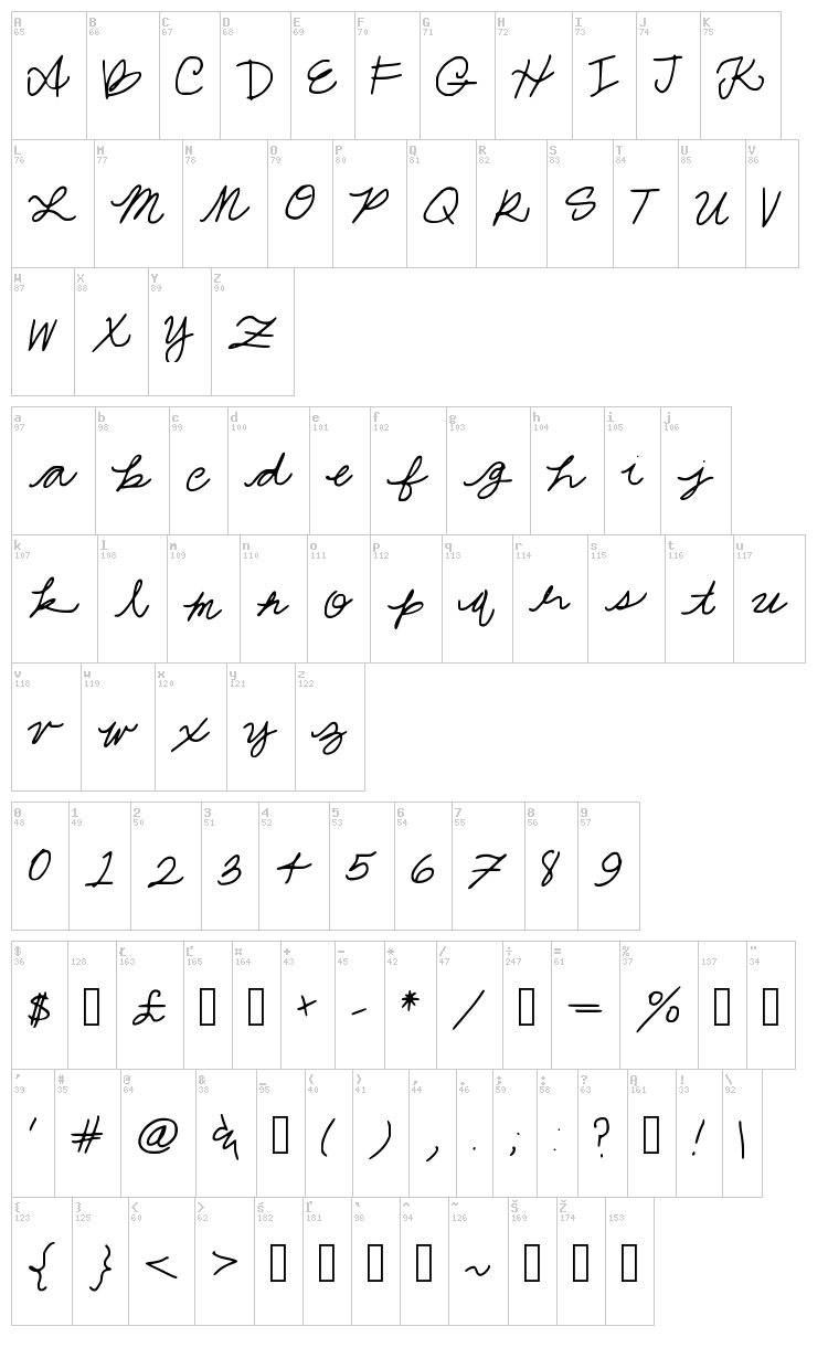 Jessa Hand font map